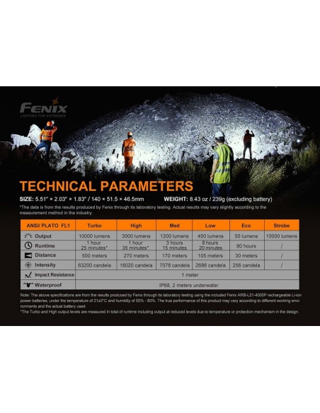 Flashlights Fenix LR35R Flashlight 10000 Lumens