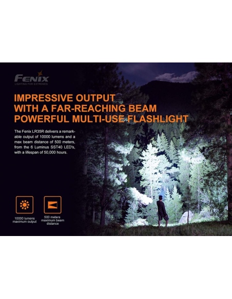Flashlights Fenix LR35R Flashlight 10000 Lumens