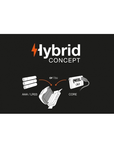 Headlamps Petzl Tikka 350 Lumens