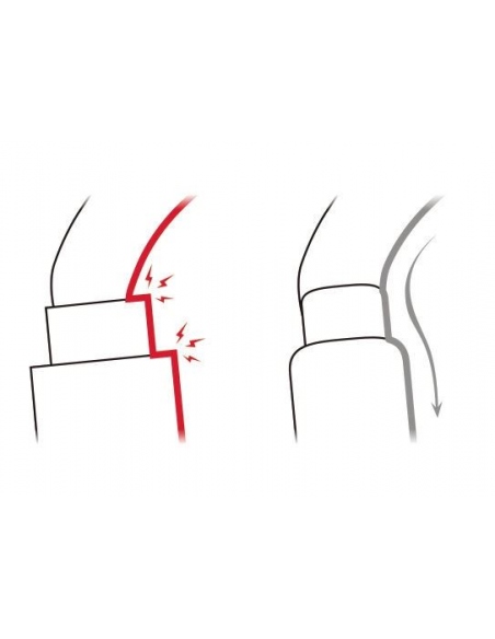 Κρίκοι Ασφαλείας Petzl Am'D Triact-Lock Carabiner