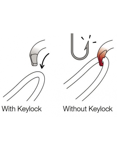 Κρίκοι Ασφαλείας Petzl Ok Screw Lock Carabiner Black