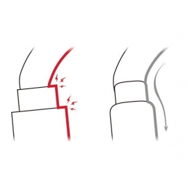 Κρίκοι Ασφαλείας Petzl Am'D Screw-Lock Carabiner 2