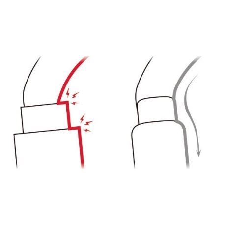 Κρίκοι Ασφαλείας Petzl Am'D Screw-Lock Carabiner