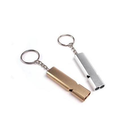 Survival Kit Survival Mini Kit Survival Kit Survival Mini Kit