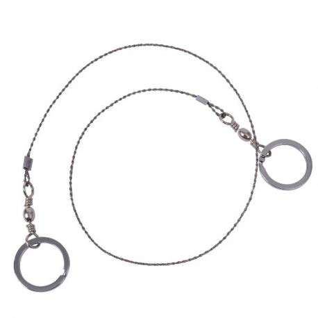 Survival Kit Survival Mini Kit Survival Kit Survival Mini Kit