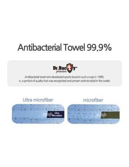 Traveling Towels N-Rit Campack Towel 40x40cm