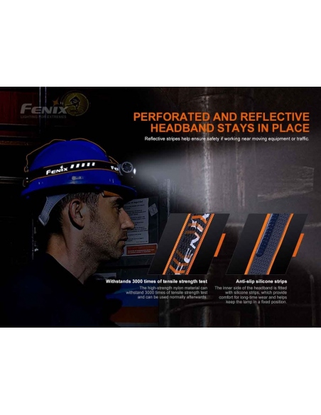 Headlamps Fenix HM70R Headlamp 1600 Lumens