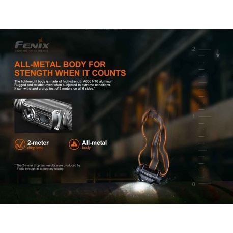 Headlamps Fenix HM70R Headlamp 1600 Lumens