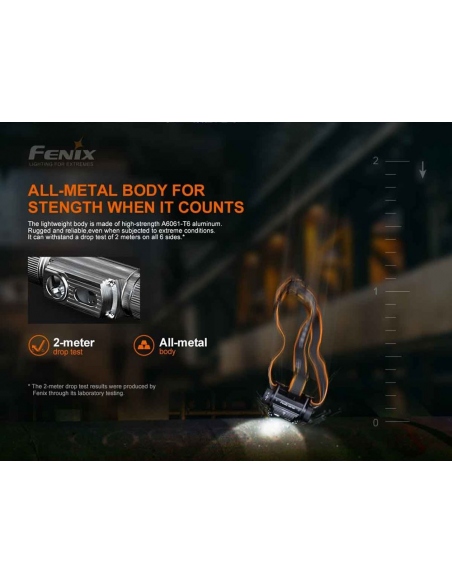 Headlamps Fenix HM70R Headlamp 1600 Lumens