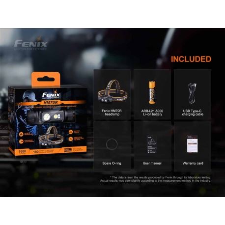Headlamps Fenix HM70R Headlamp 1600 Lumens