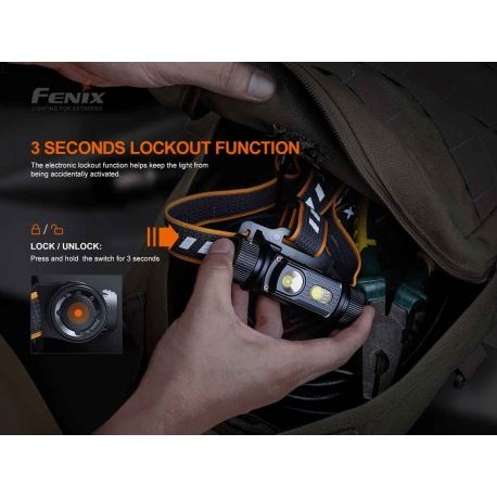 Headlamps Fenix HM70R Headlamp 1600 Lumens