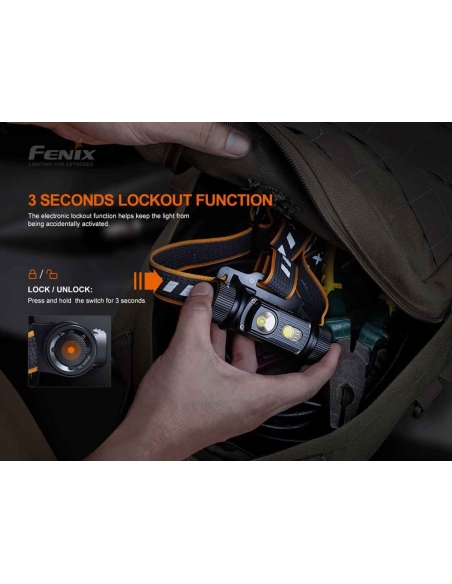 Headlamps Fenix HM70R Headlamp 1600 Lumens