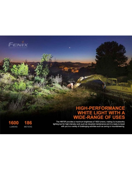 Headlamps Fenix HM70R Headlamp 1600 Lumens