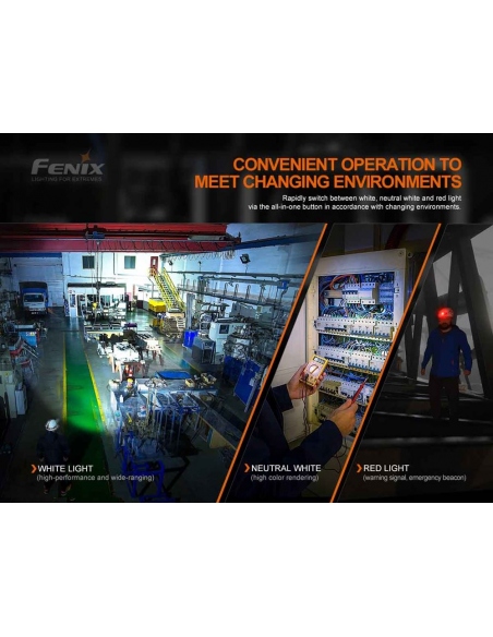 Headlamps Fenix HM70R Headlamp 1600 Lumens