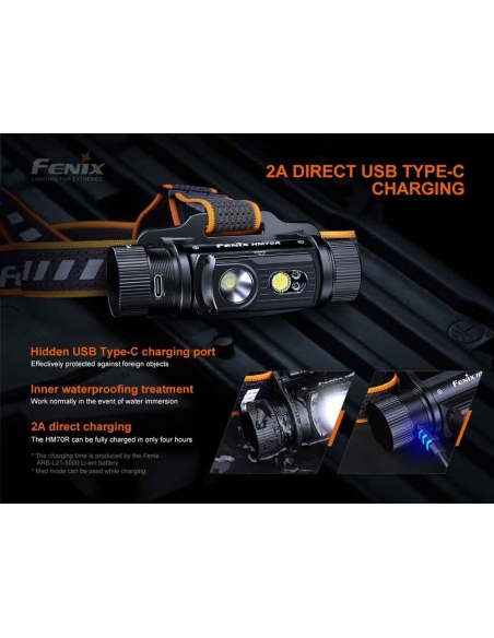 Headlamps Fenix HM70R Headlamp 1600 Lumens