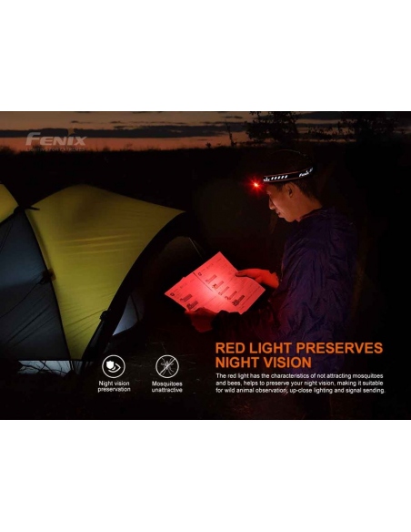 Headlamps Fenix HM70R Headlamp 1600 Lumens