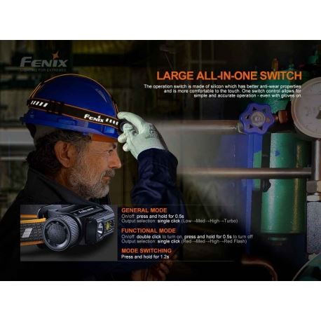 Headlamps Fenix HM70R Headlamp 1600 Lumens