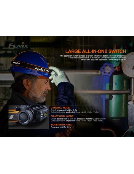 Headlamps Fenix HM70R Headlamp 1600 Lumens