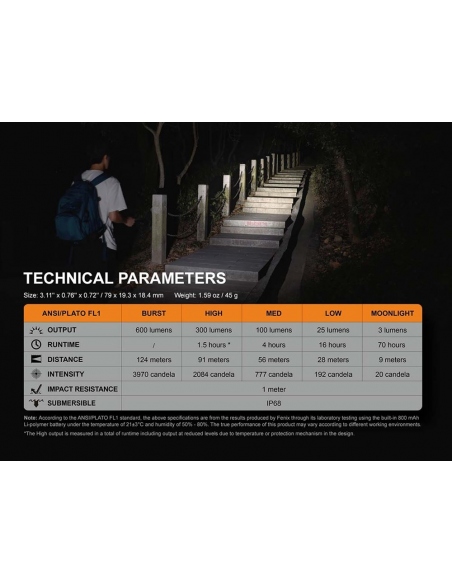 Flashlights Fenix E09R Rechargeable EDC 600 Lumens