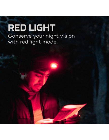 Headlamps Nebo Einstein 400 Lumens