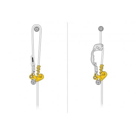 Pulleys Petzl Zigzag Pulleys Petzl Zigzag