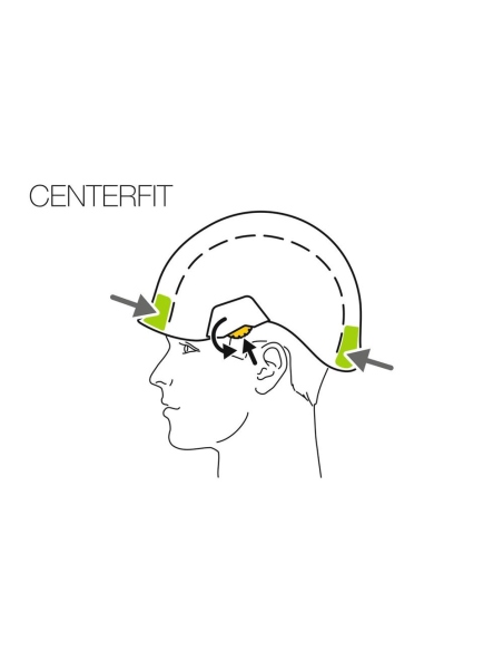 Climbing Helmets Petzl Vertex Helmet