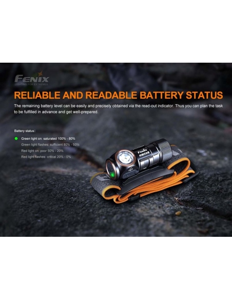 Φακοί Κεφαλής Fenix HM50R V2.0 Rechargeable Headlamp 700 Lumens