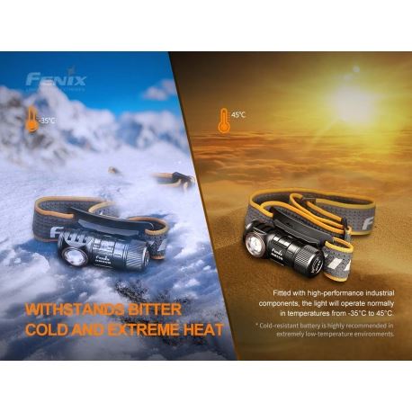 Φακοί Κεφαλής Fenix HM50R V2.0 Rechargeable Headlamp 700 Lumens