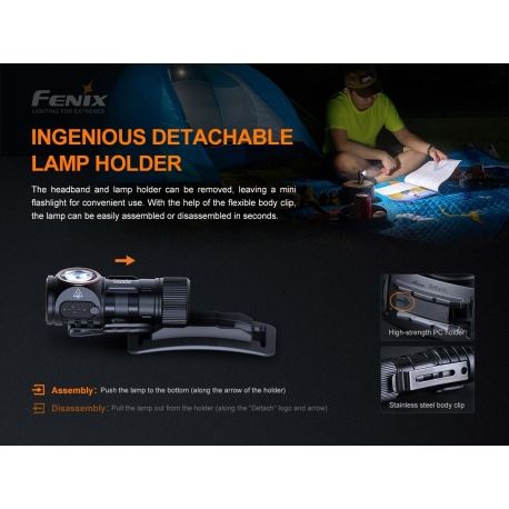 Φακοί Κεφαλής Fenix HM50R V2.0 Rechargeable Headlamp 700 Lumens