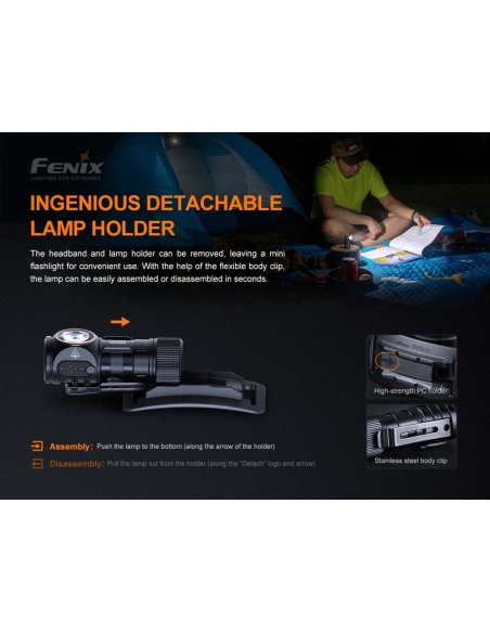 Φακοί Κεφαλής Fenix HM50R V2.0 Rechargeable Headlamp 700 Lumens