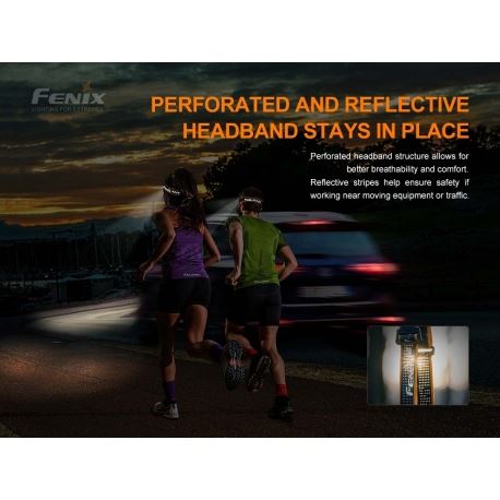 Φακοί Κεφαλής Fenix HM50R V2.0 Rechargeable Headlamp 700 Lumens