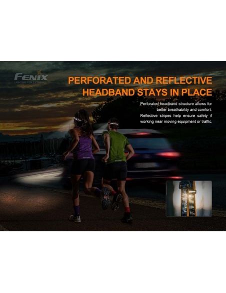 Φακοί Κεφαλής Fenix HM50R V2.0 Rechargeable Headlamp 700 Lumens