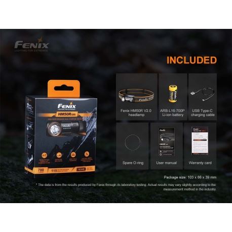 Φακοί Κεφαλής Fenix HM50R V2.0 Rechargeable Headlamp 700 Lumens