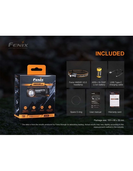 Φακοί Κεφαλής Fenix HM50R V2.0 Rechargeable Headlamp 700 Lumens