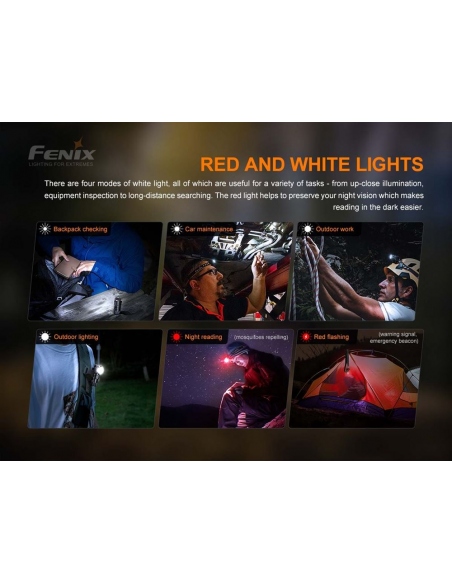 Φακοί Κεφαλής Fenix HM50R V2.0 Rechargeable Headlamp 700 Lumens