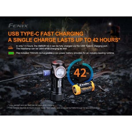 Φακοί Κεφαλής Fenix HM50R V2.0 Rechargeable Headlamp 700 Lumens