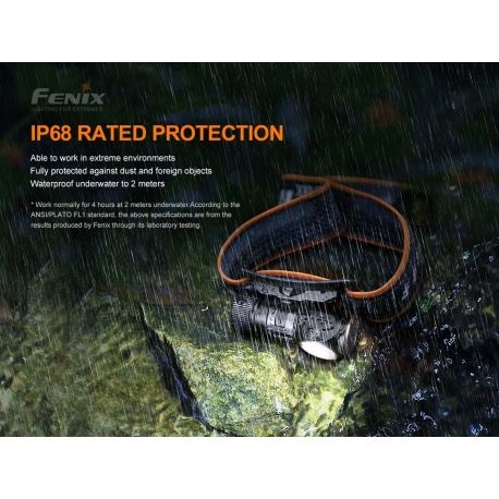Φακοί Κεφαλής Fenix HM50R V2.0 Rechargeable Headlamp 700 Lumens