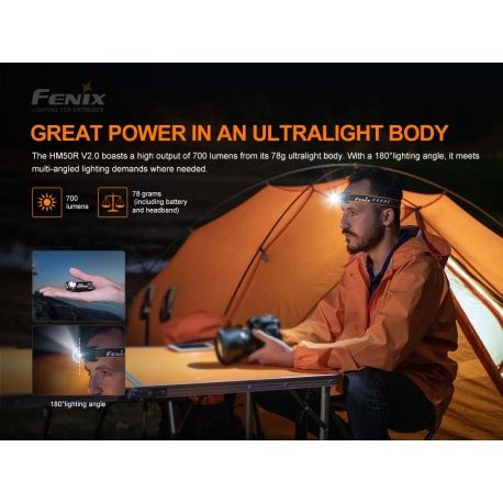 Φακοί Κεφαλής Fenix HM50R V2.0 Rechargeable Headlamp 700 Lumens