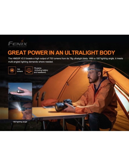 Φακοί Κεφαλής Fenix HM50R V2.0 Rechargeable Headlamp 700 Lumens