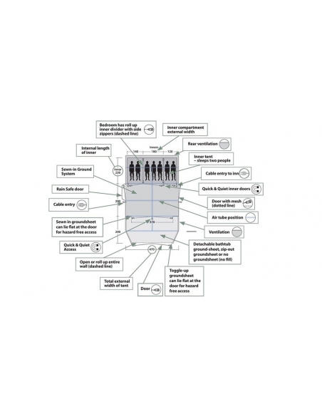 Αντίσκηνα Ορειβασίας Outwell Cloud 4 Tent