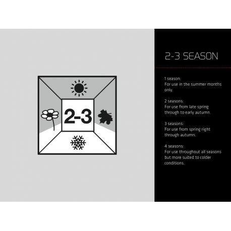 Mountaineering Sleeping Bags Robens Spire II Sleeping Bag