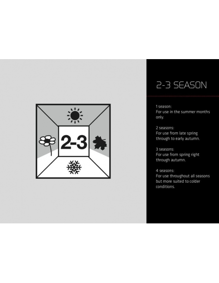 Mountaineering Sleeping Bags Robens Spire II Sleeping Bag