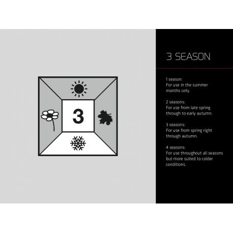 Mountaineering Sleeping Bags Robens Spire III Sleeping Bag