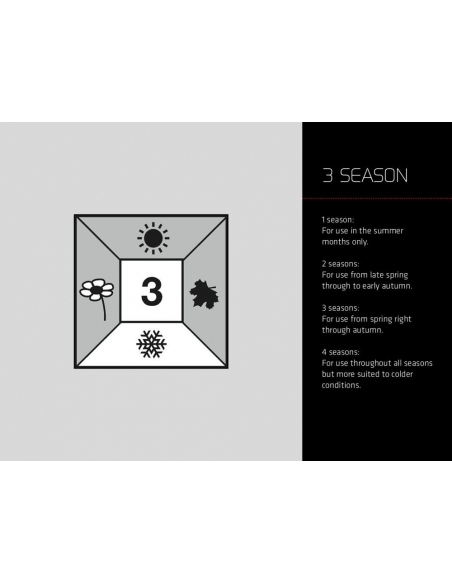 Mountaineering Sleeping Bags Robens Spire III Sleeping Bag