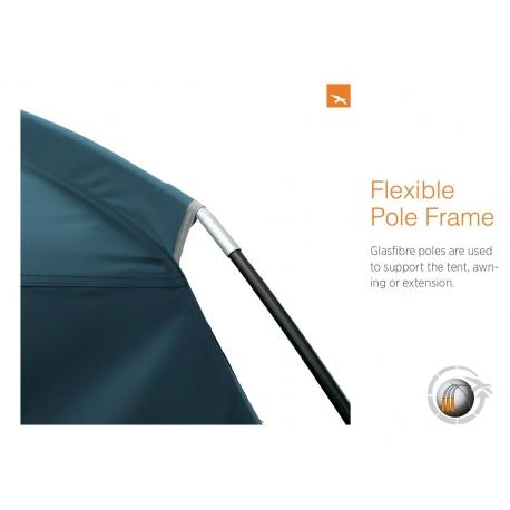 Αντίσκηνα / Σκηνές Easy Camp Huntsville 500 Tent