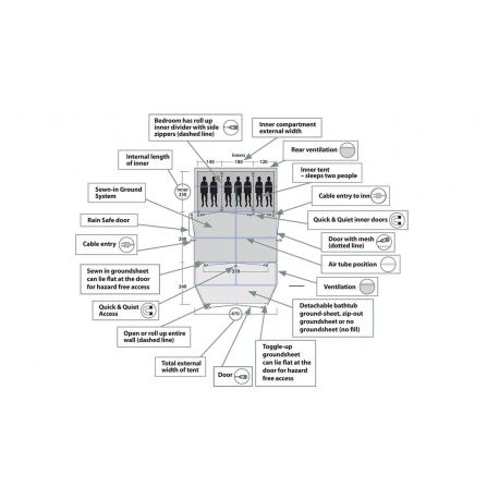 Αντίσκηνα Ορειβασίας Outwell Earth 4 Tent
