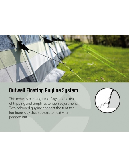 Αντίσκηνα Ορειβασίας Σκηνή Oakwood 5