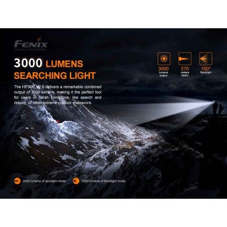 Headlamps Fenix HP30R V2.0 Headlamp 3000 Lumens