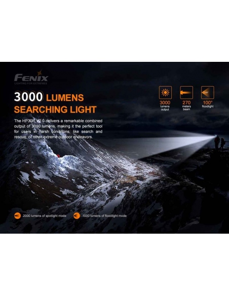 Headlamps Fenix HP30R V2.0 Headlamp 3000 Lumens