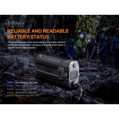 Headlamps Fenix HP30R V2.0 Headlamp 3000 Lumens